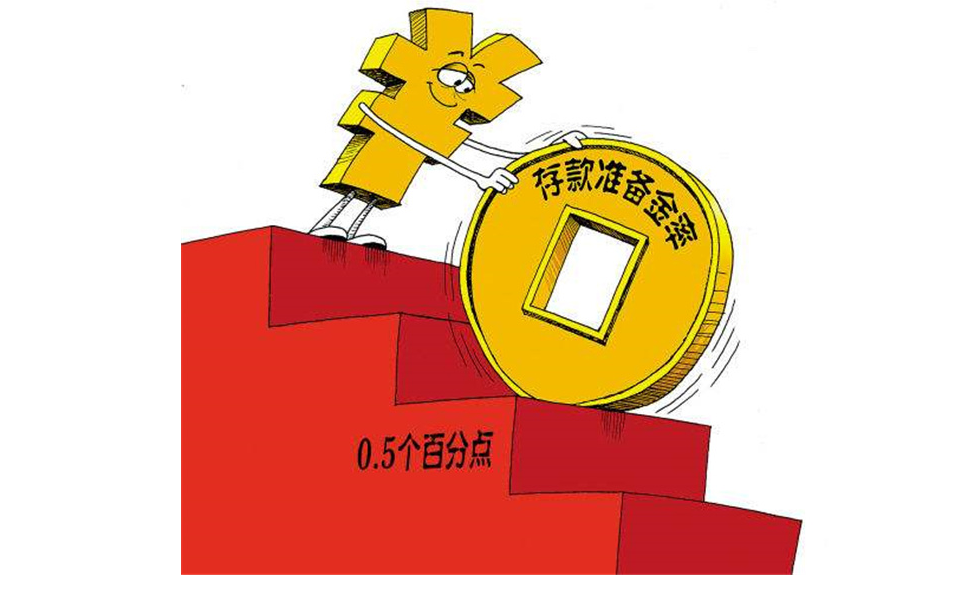 十倍配资炒股:了解如何提高收益同时控制风险
